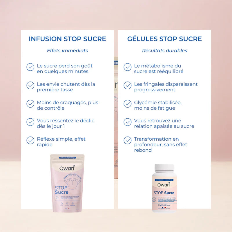 Pack STOP-SUCRE
