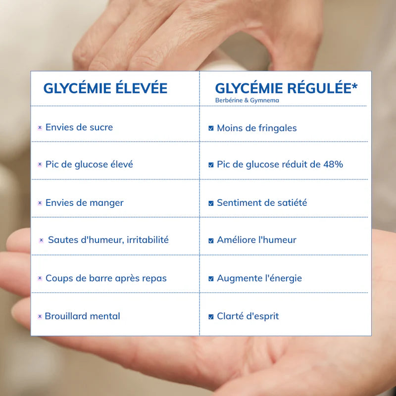 STOP Sucre : Gélules